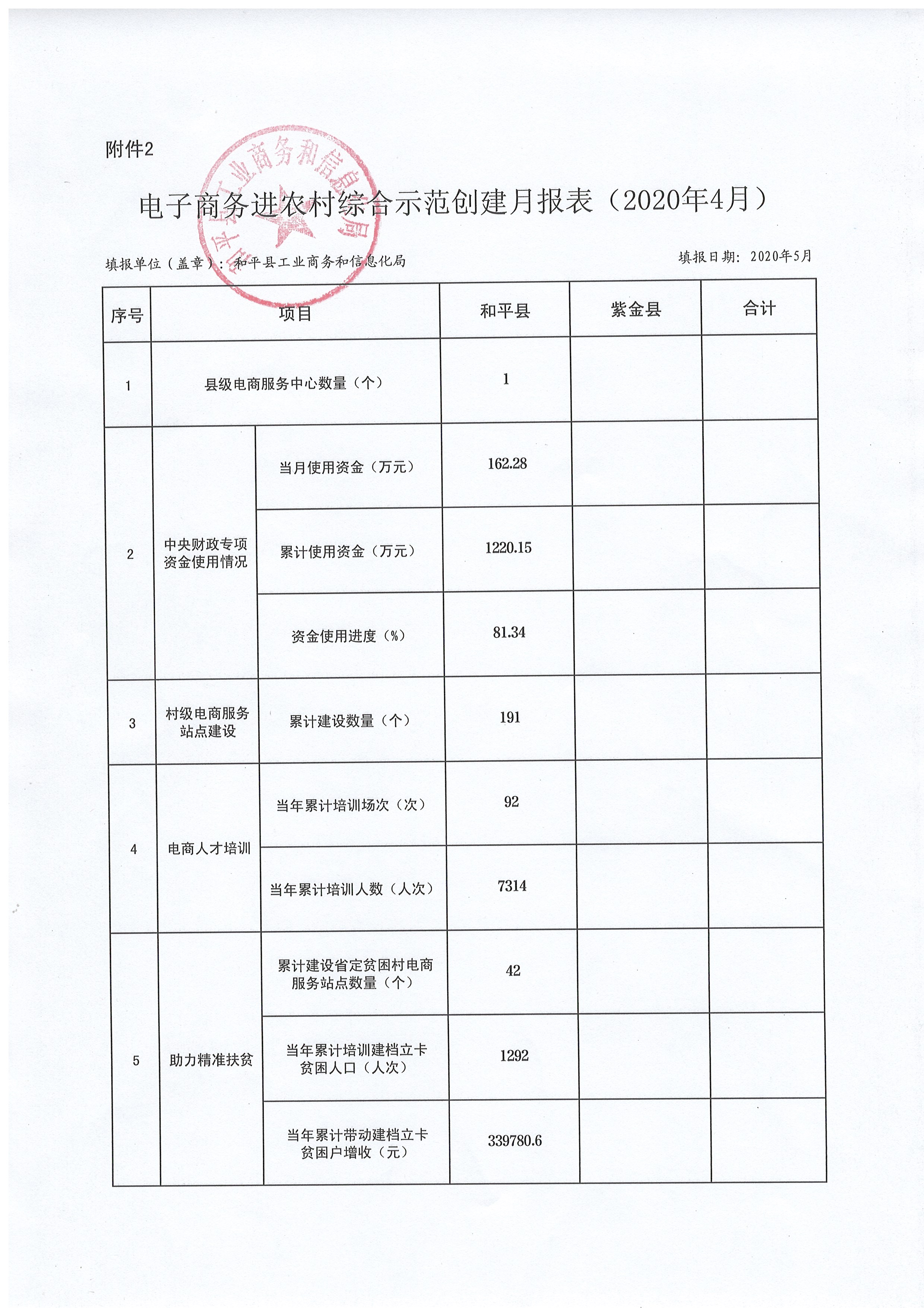 4月報表.jpg