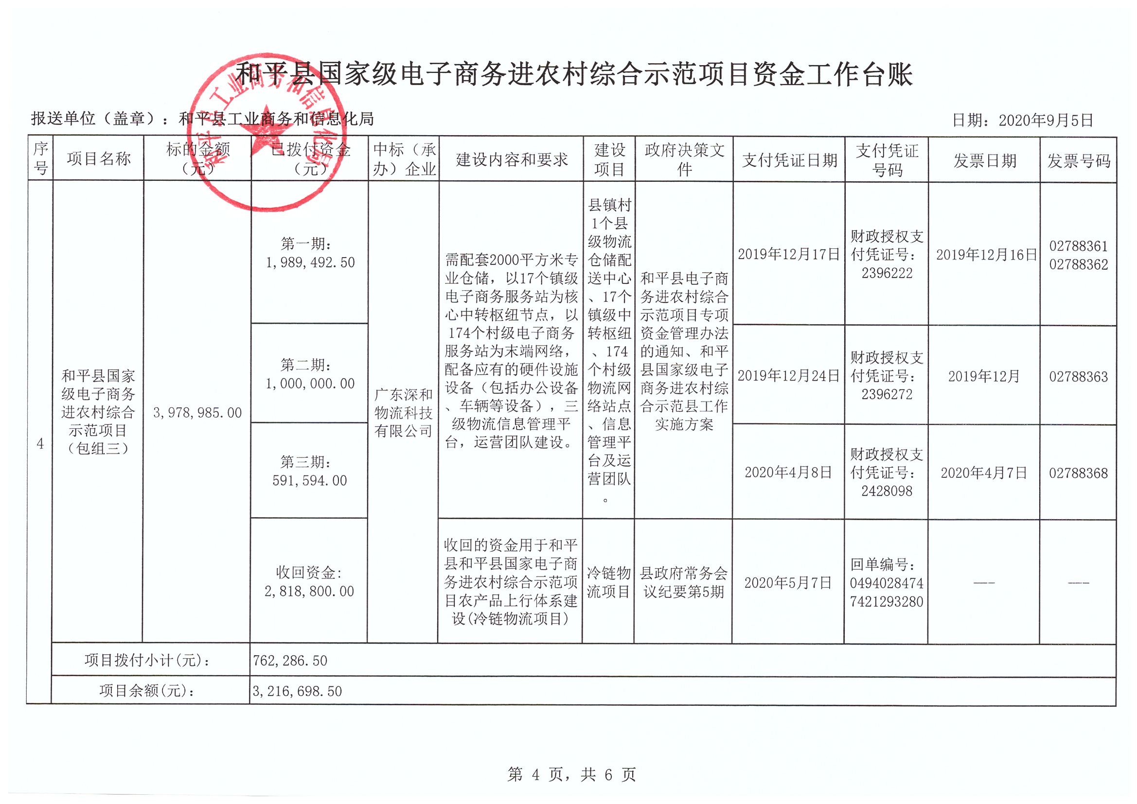 已編輯圖片
