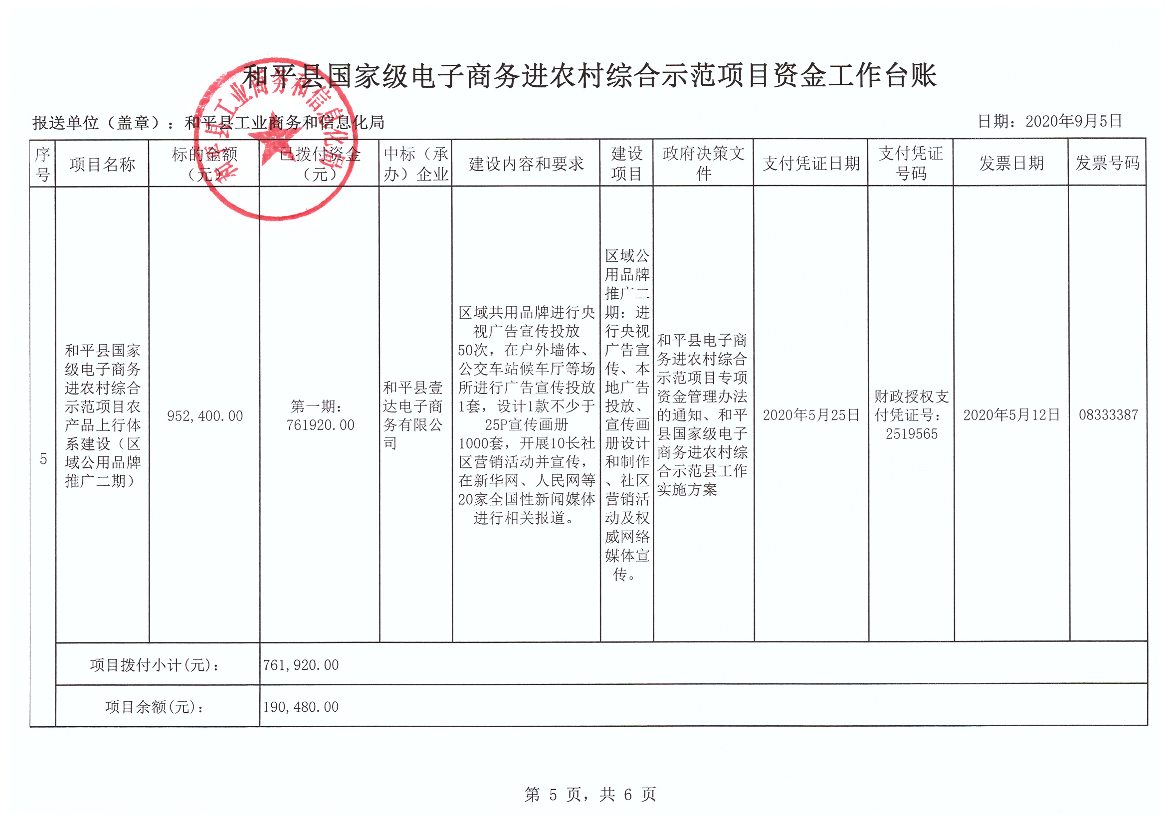 已編輯圖片